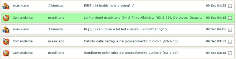 ordine cronologico di battaglia